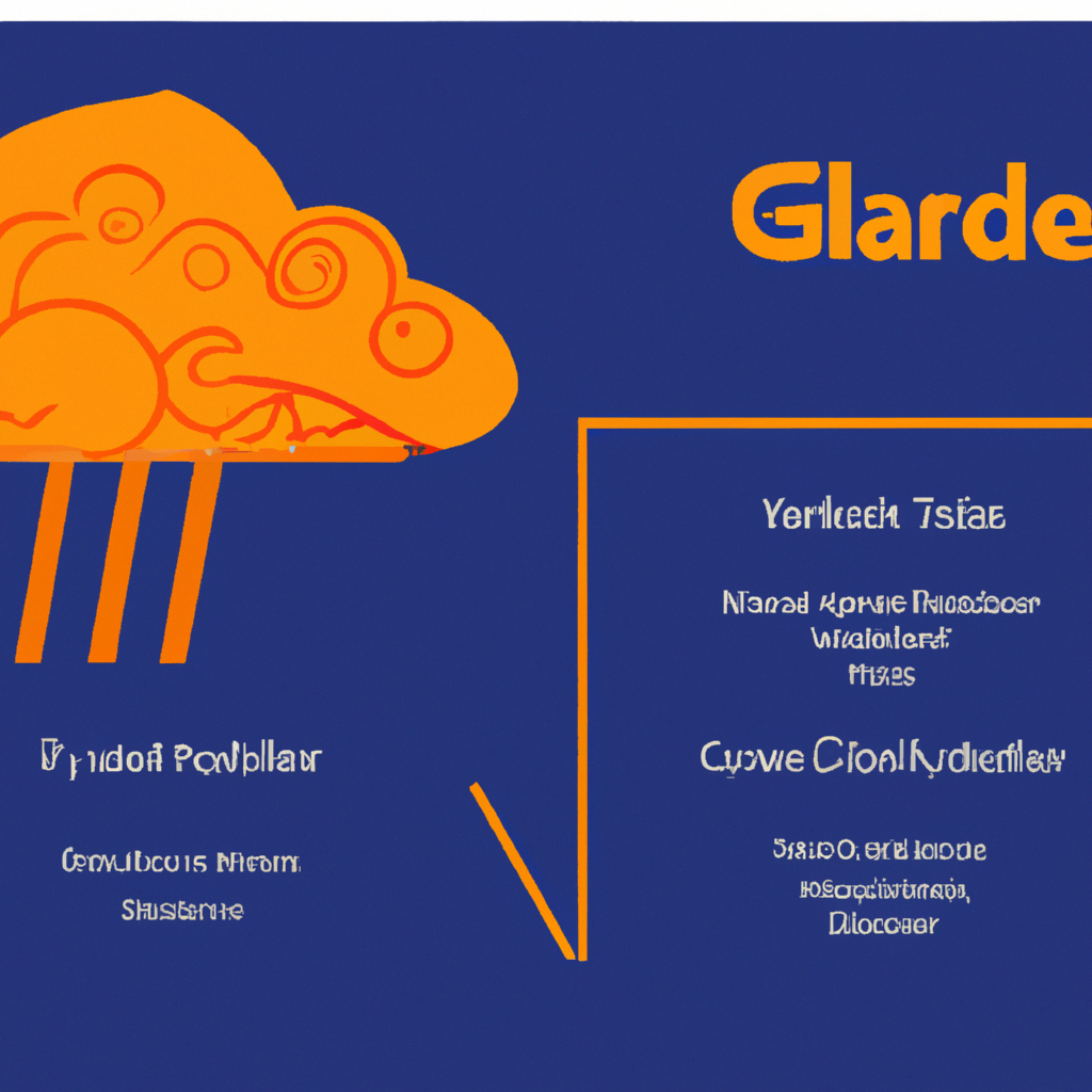 Descubriendo Cloudflare: ¿Qué es y para qué sirve?